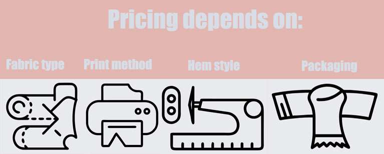hijabs Pricing depends on: